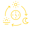 Clock with sun and moon cycle symbolizing time-based wagering for seasonal bettors on Lotus365